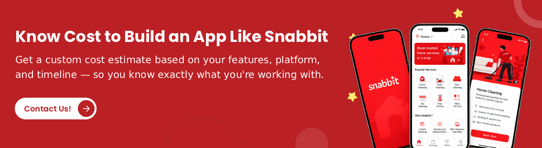 cost to develop an app like Snabbit