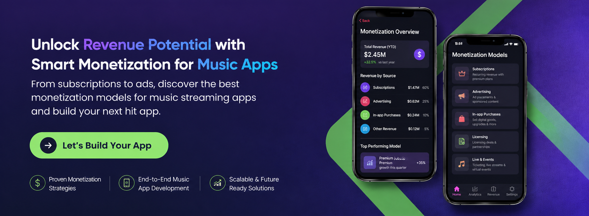 how do music streaming apps make money