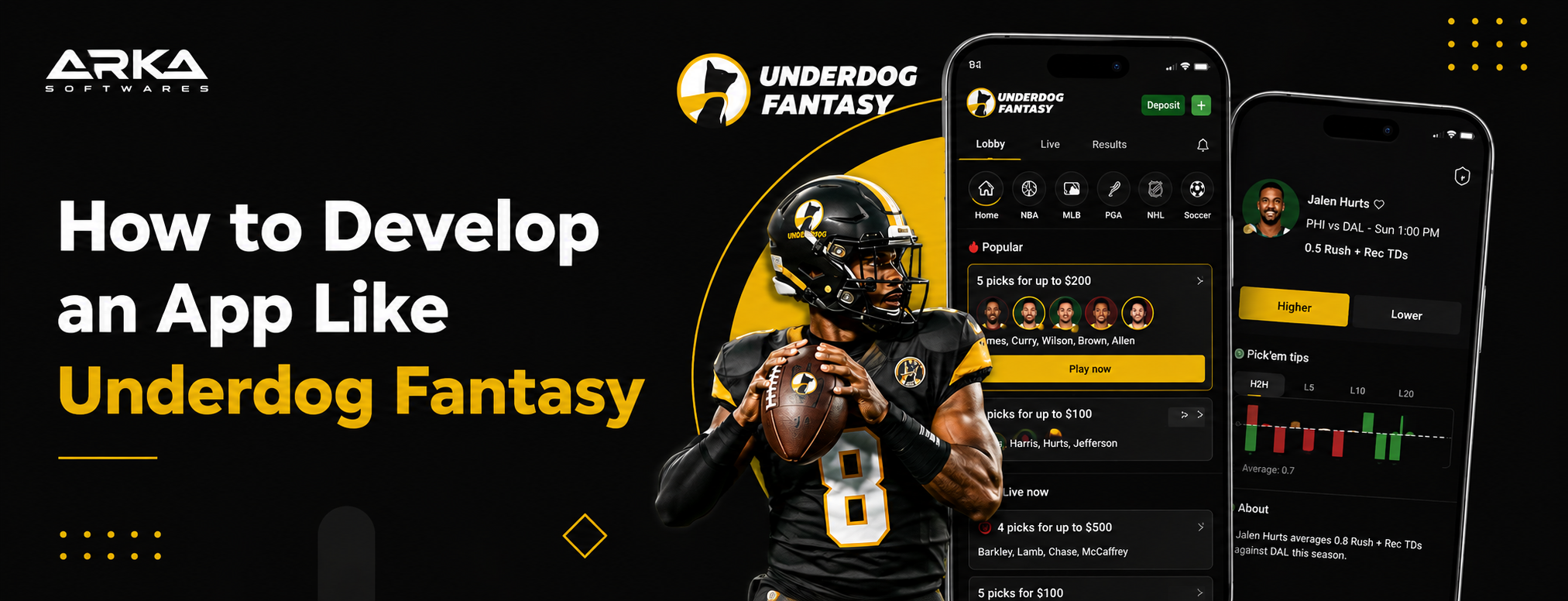 develop an app like Underdog fantasy